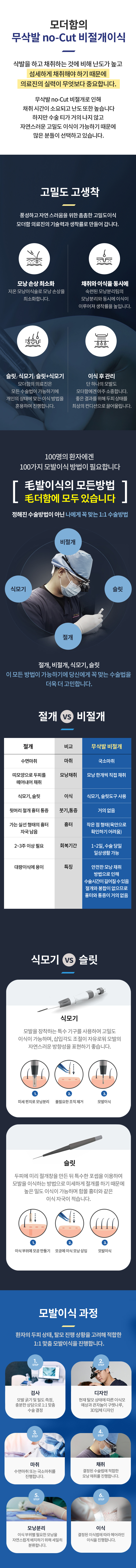 남성 모발이식센터